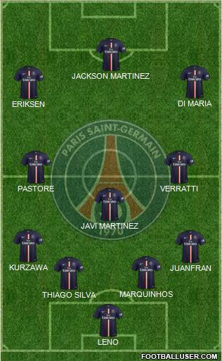 Paris Saint-Germain Formation 2015