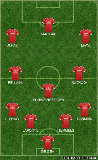 Manchester United Formation 2015