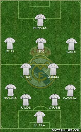 Real Madrid C.F. Formation 2015