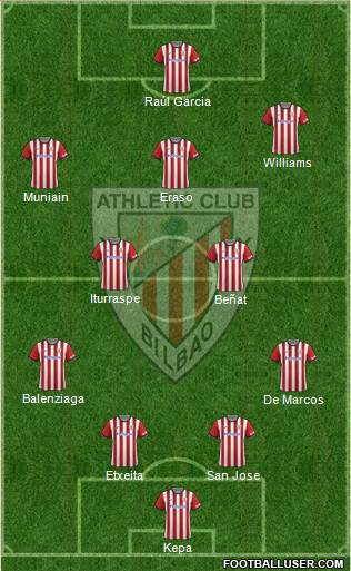 Athletic Club Formation 2015