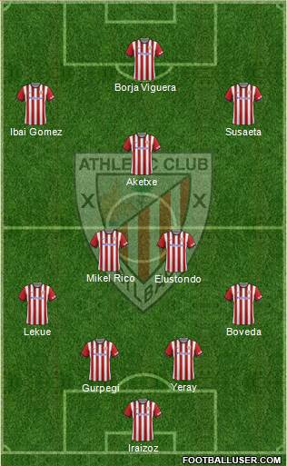 Athletic Club Formation 2015