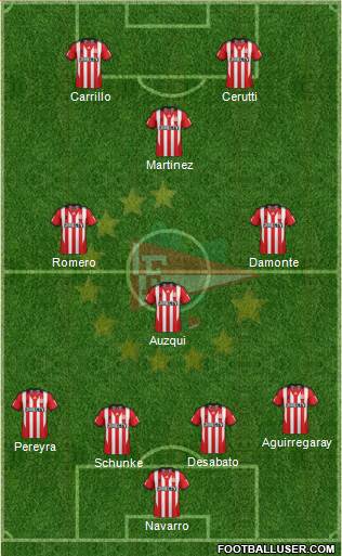 Estudiantes de La Plata Formation 2015