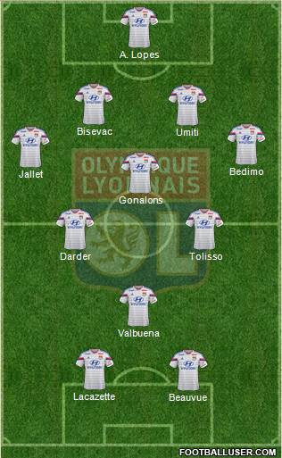 Olympique Lyonnais Formation 2015