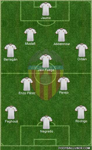 Valencia C.F., S.A.D. Formation 2015