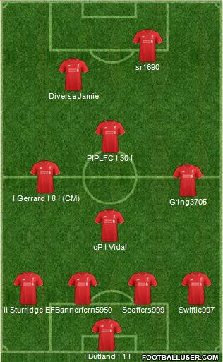 Liverpool Formation 2015