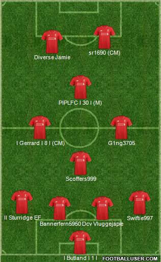 Liverpool Formation 2015