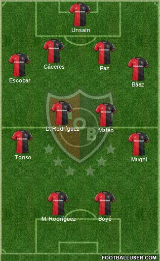 Newell's Old Boys Formation 2015