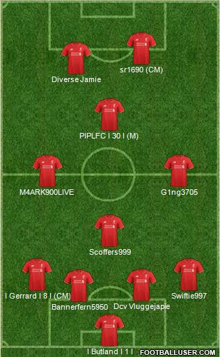 Liverpool Formation 2015