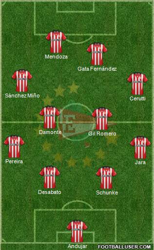 Estudiantes de La Plata Formation 2015