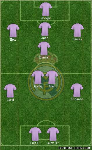 Real Madrid C.F. Formation 2015
