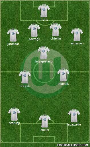 VfL Wolfsburg Formation 2015