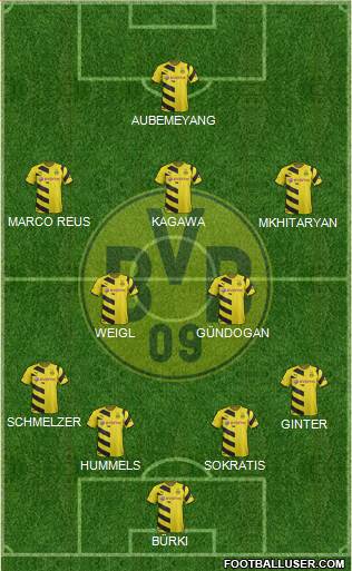 Borussia Dortmund Formation 2015