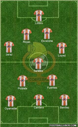 CD Cobresal Formation 2015