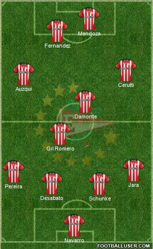 Estudiantes de La Plata Formation 2015
