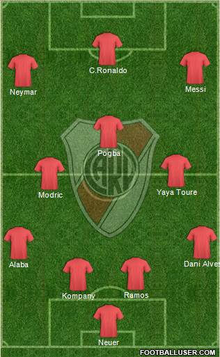 River Plate Formation 2015