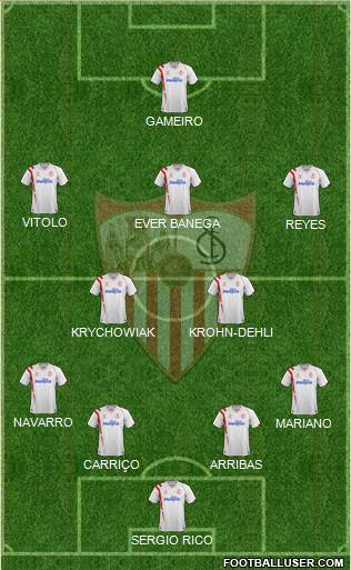 Sevilla F.C., S.A.D. Formation 2015