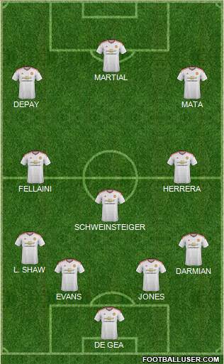 Manchester United Formation 2015
