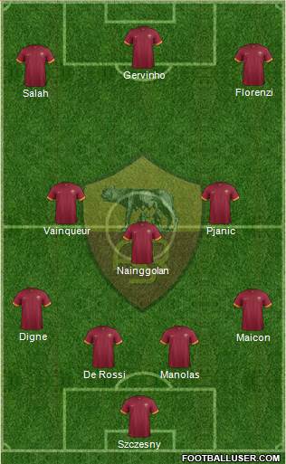 AS Roma Formation 2015