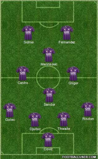 Perth Glory Formation 2015