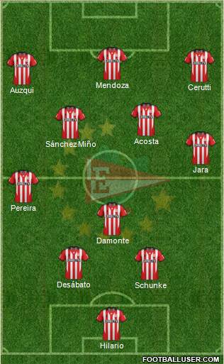 Estudiantes de La Plata Formation 2015