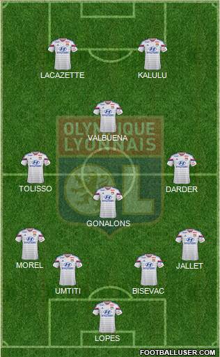 Olympique Lyonnais Formation 2015