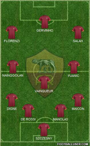 AS Roma Formation 2015