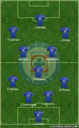 Club Deportivo Cruz Azul Formation 2015