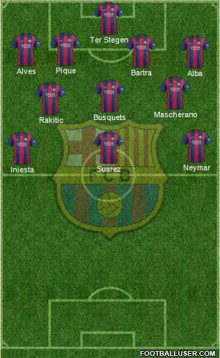 F.C. Barcelona Formation 2015