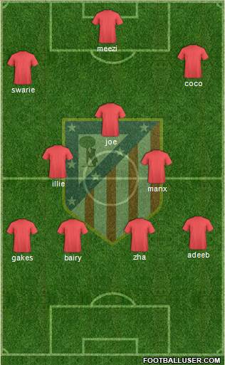 C. Atlético Madrid S.A.D. Formation 2015
