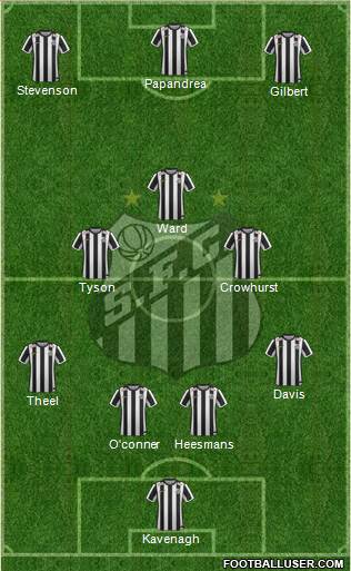 Santos FC Formation 2015