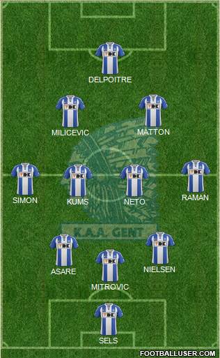 KAA Gent Formation 2015