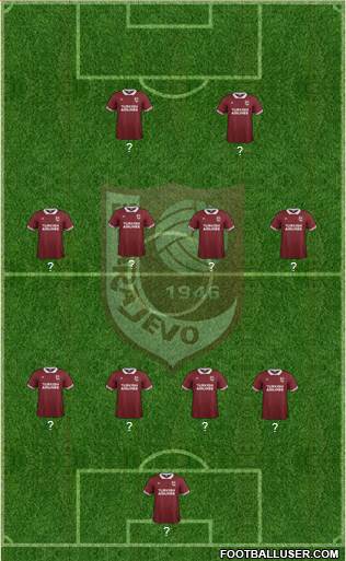 FK Sarajevo Formation 2015