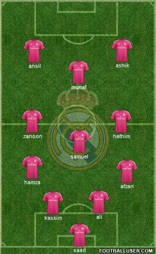 Real Madrid C.F. Formation 2015