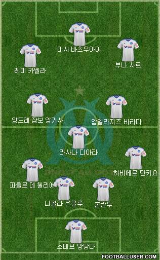 Olympique de Marseille Formation 2015