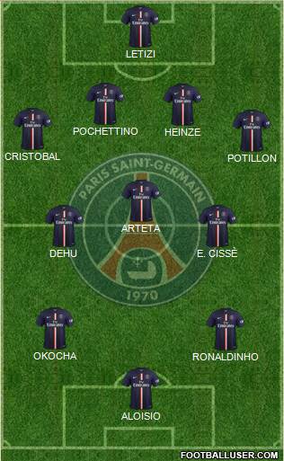 Paris Saint-Germain Formation 2015