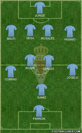 Real Murcia C.F., S.A.D. Formation 2015