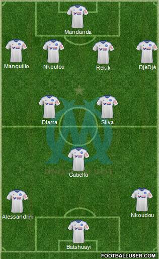 Olympique de Marseille Formation 2015