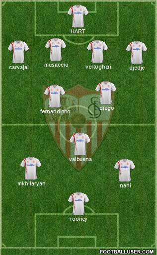 Sevilla F.C., S.A.D. Formation 2015