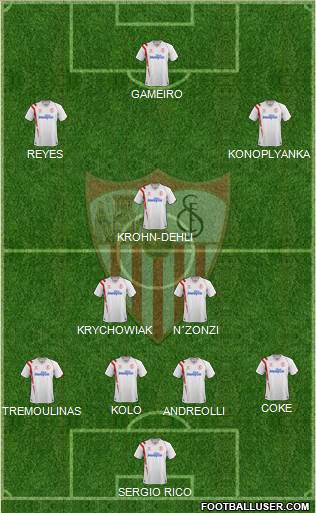 Sevilla F.C., S.A.D. Formation 2015