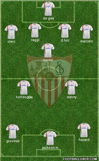 Sevilla F.C., S.A.D. Formation 2015