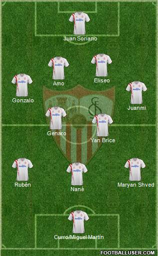 Sevilla F.C., S.A.D. Formation 2015