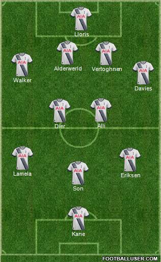 Tottenham Hotspur Formation 2015