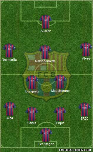 F.C. Barcelona Formation 2015