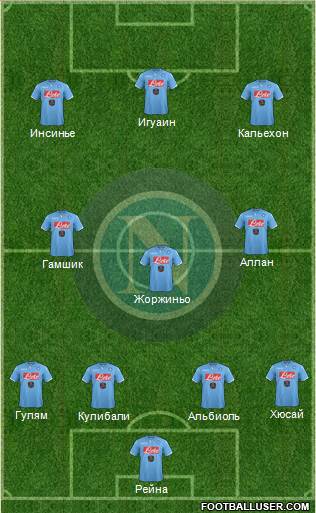 Napoli Formation 2015