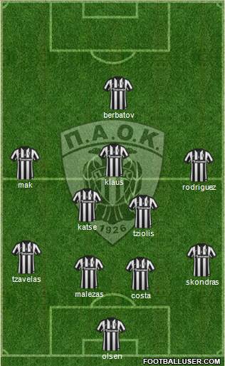 AS PAOK Salonika Formation 2015