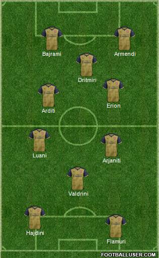 Arsenal Formation 2015