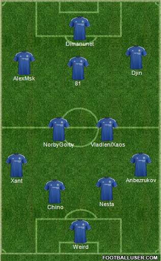 Chelsea Formation 2015