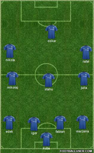 Chelsea Formation 2015