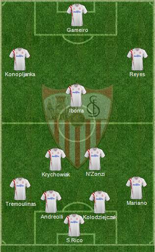 Sevilla F.C., S.A.D. Formation 2015