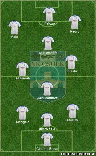 NK Osijek Formation 2015